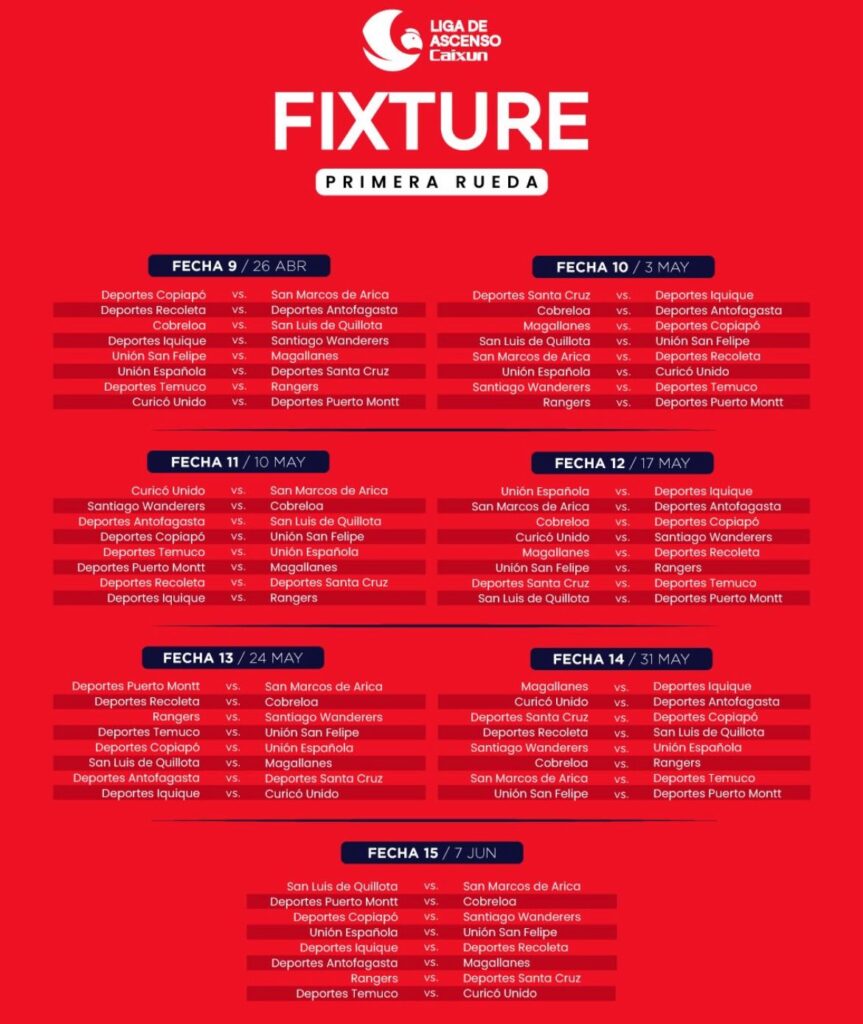 RANGERS YA CONOCE EL FIXTURE PARA LA LIGA DE ASCENSO 2026 – Más Deportes